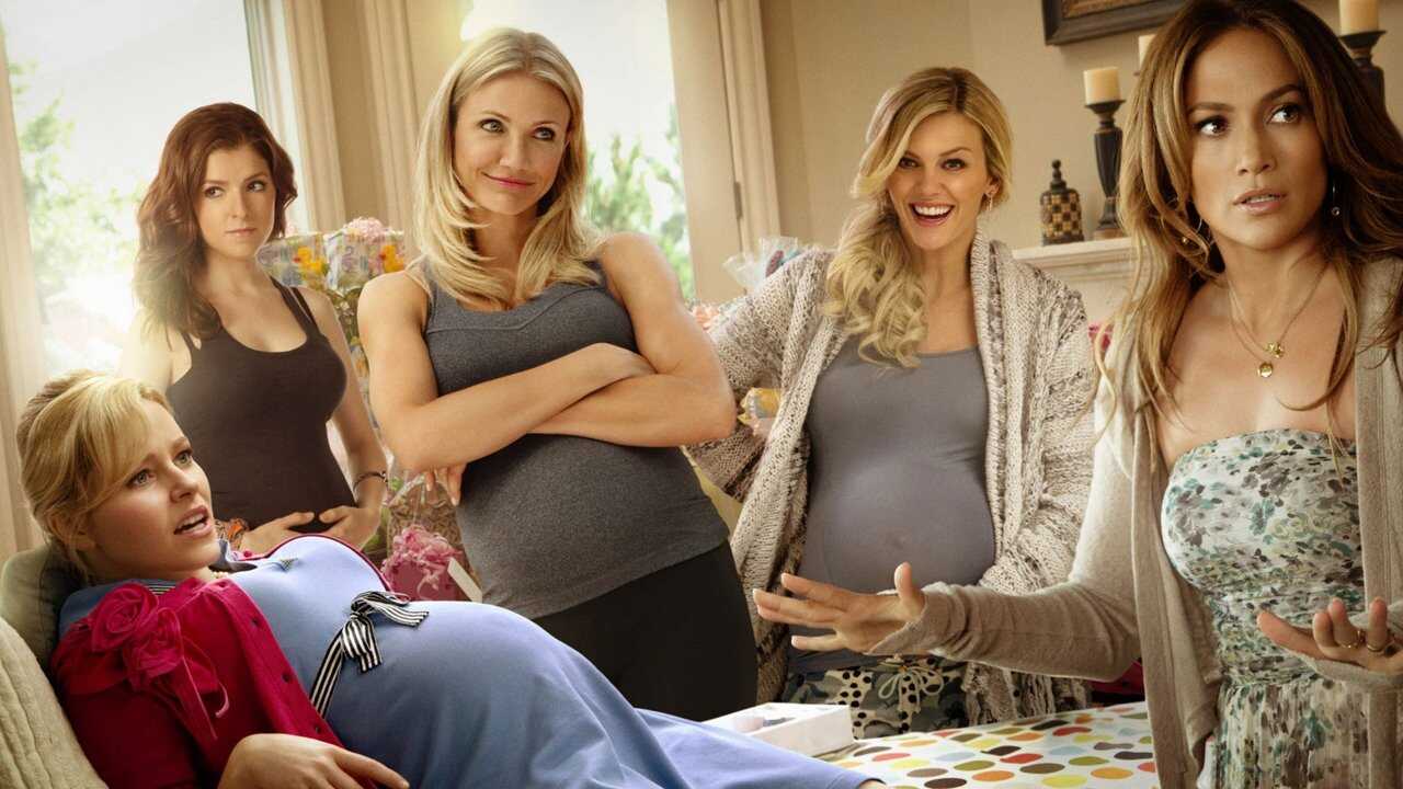 What to Expect When You're Expecting 0