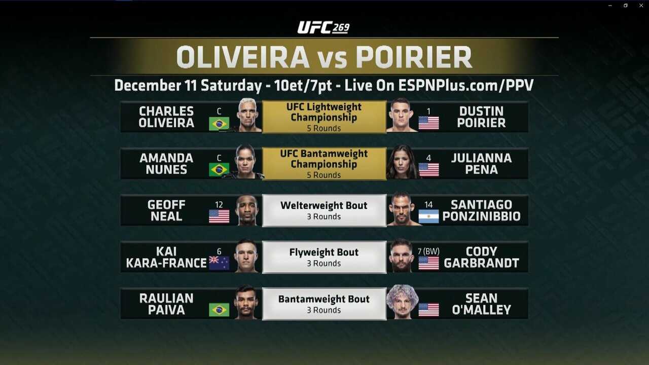 UFC 269: Oliveira vs. Poirier 0