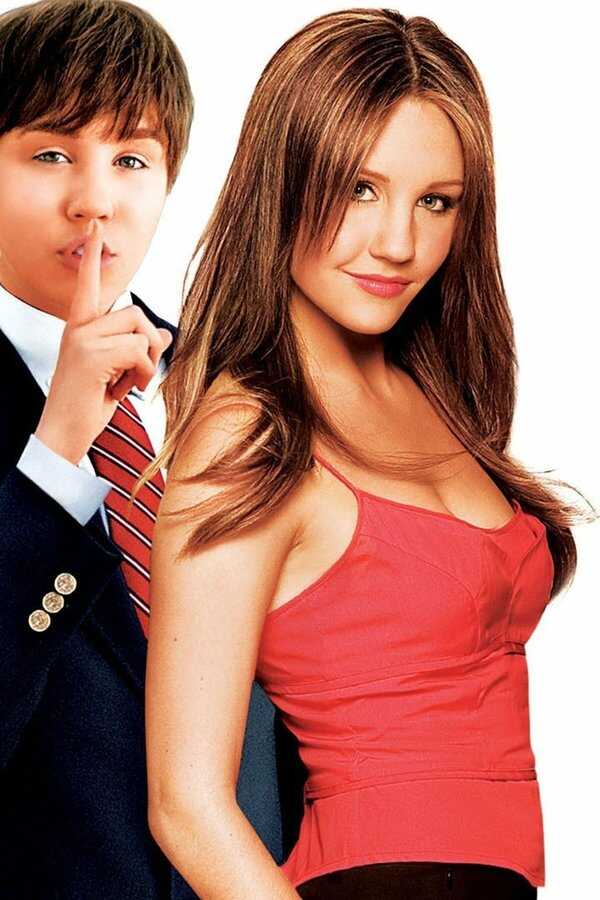 Ona to on (2006) 0