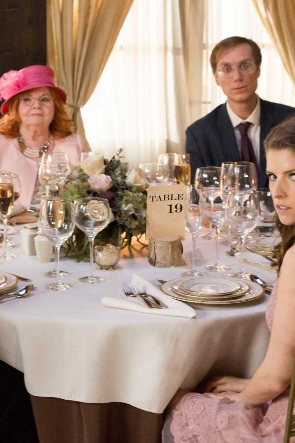 Table 19 (2017) 0