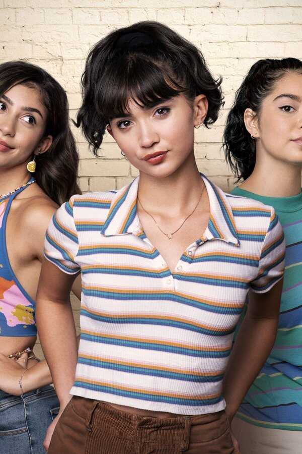 Crush (2022) 0