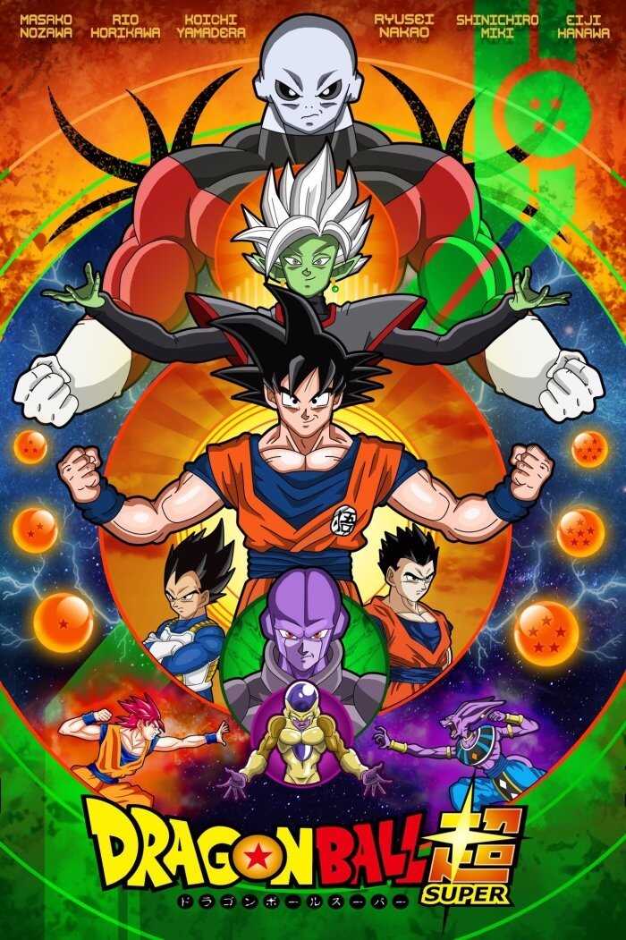 EN - Dragon Ball Super: The Tournament Of Power (2015) (ENG-SUB) 5