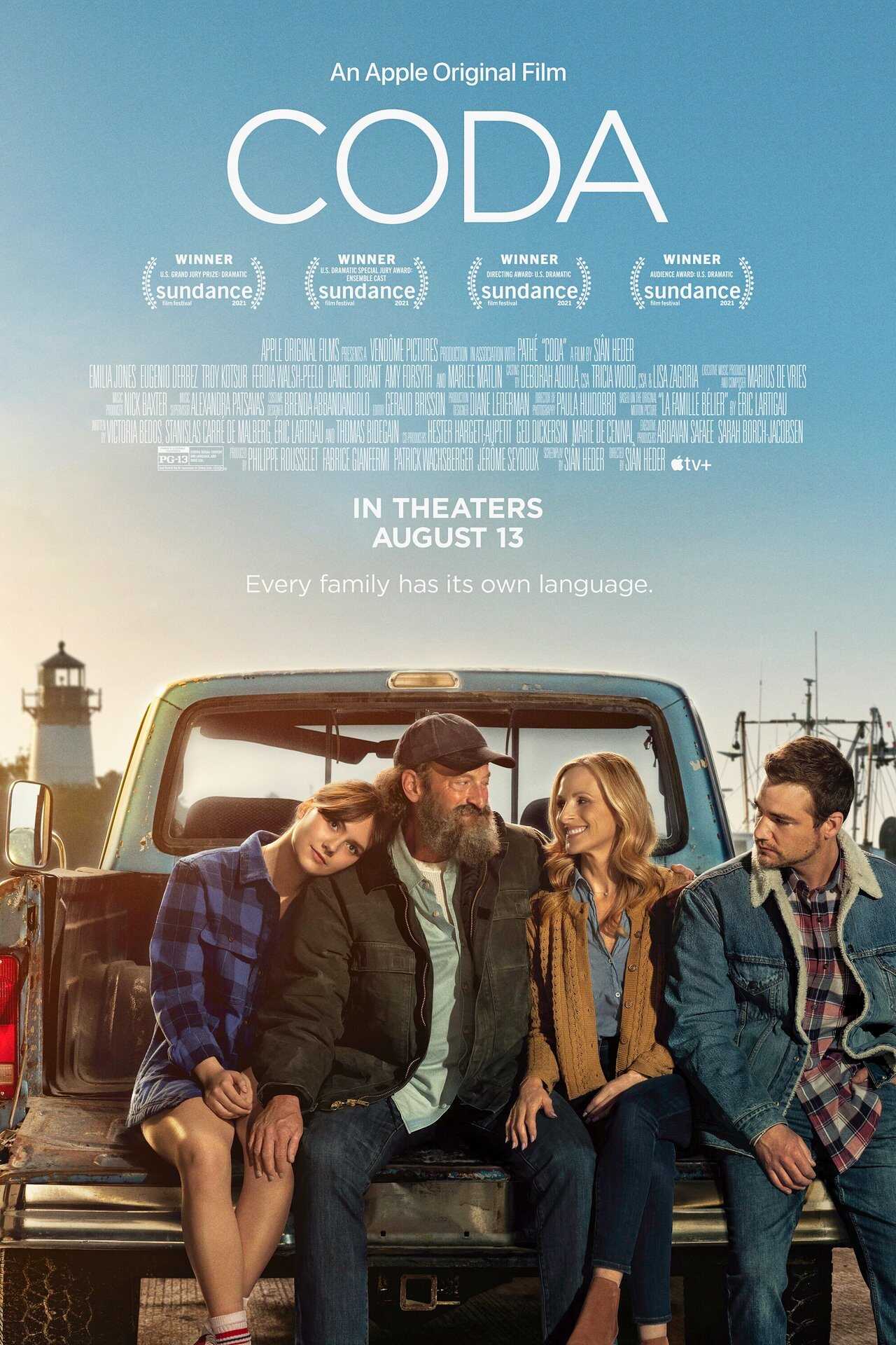 CODA (2021) 0